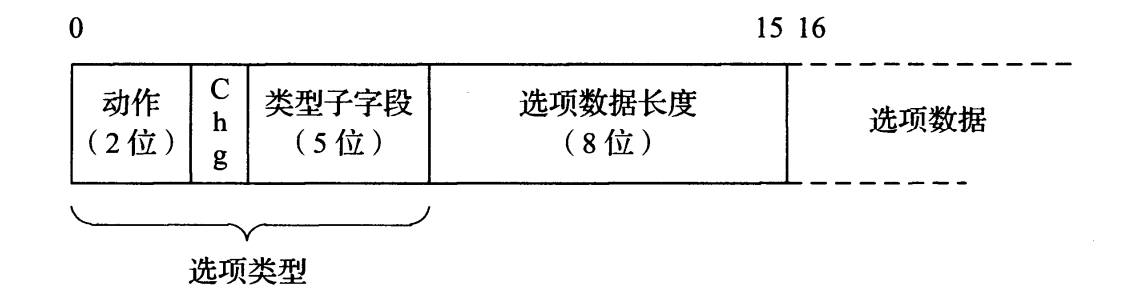 图 5-7